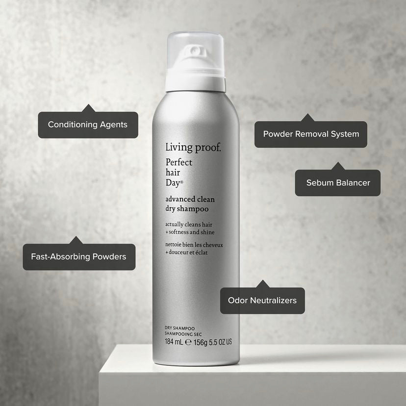Advanced Clean Kuivashampoo