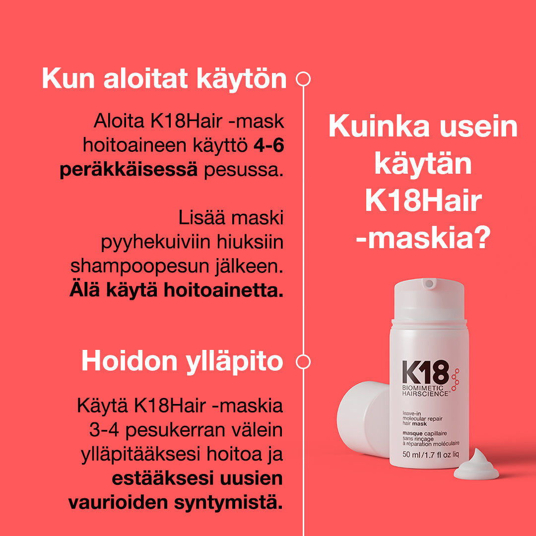 K18 Hair Molecular Repair Mask Käyttöohje