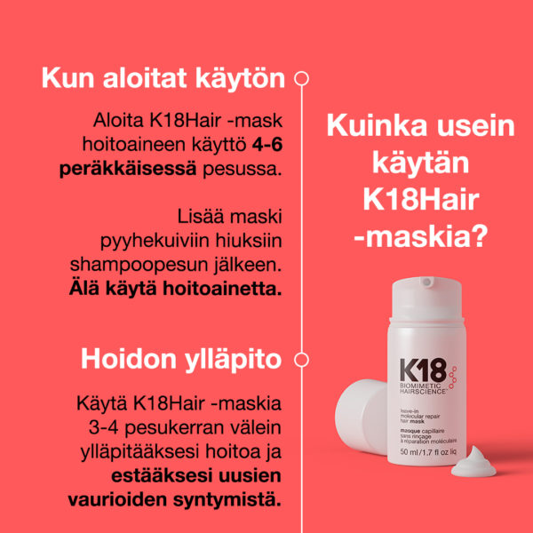 K18 Hair Molecular Repair Mask Käyttöohje